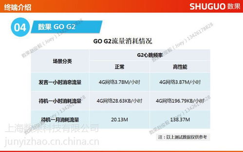 数果G2智能手机 硬核三防与通讯终端的完美融合